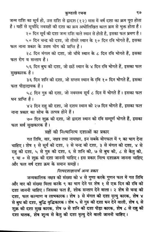 Bharatiya Kundali Vijnana